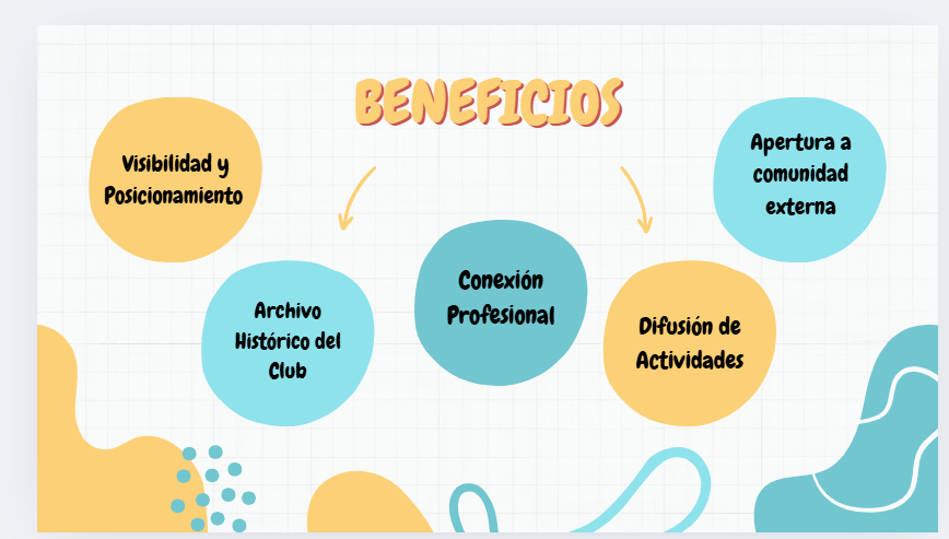 Beneficios Página Web CEDIP